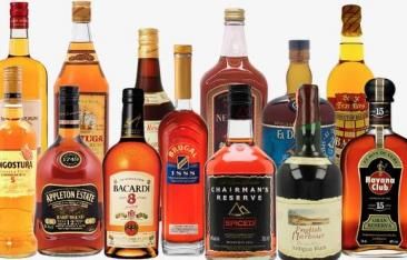 the-caribbean-daily-rums-of-the-caribbean